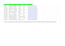 linkedin lead generation and b2b leads with verified emails